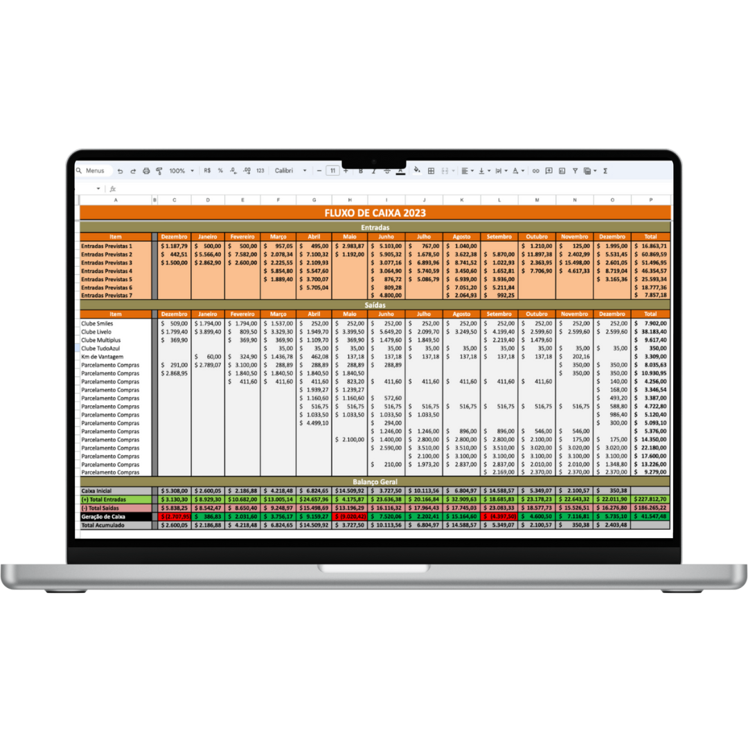Demonstrativo do Fluxo de Caixa