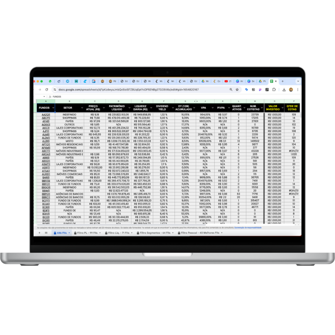 Melhores FIIs da Bolsa