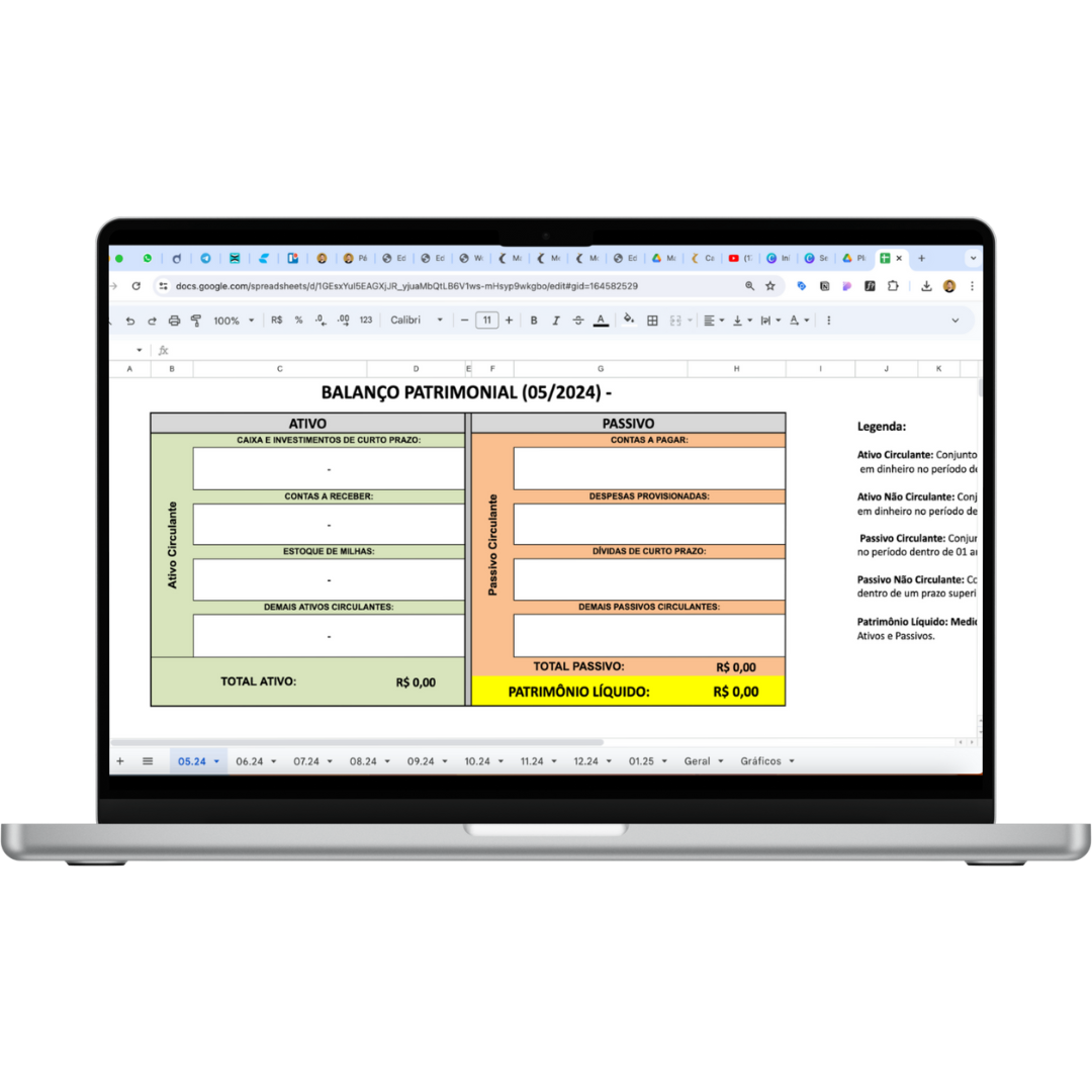 Balanço Patrimonial Pessoa Jurídica