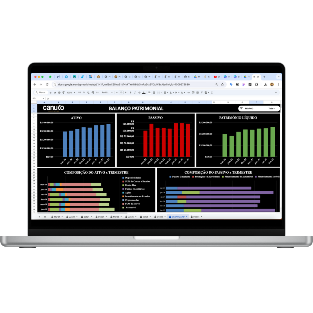 Balanço Patrimonial Pessoa Física