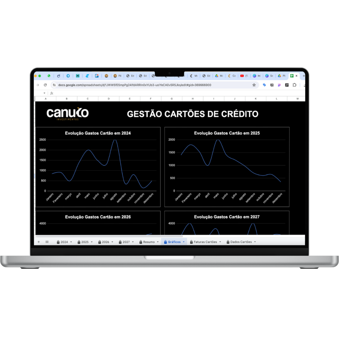 Gestão de Cartões de Crédito