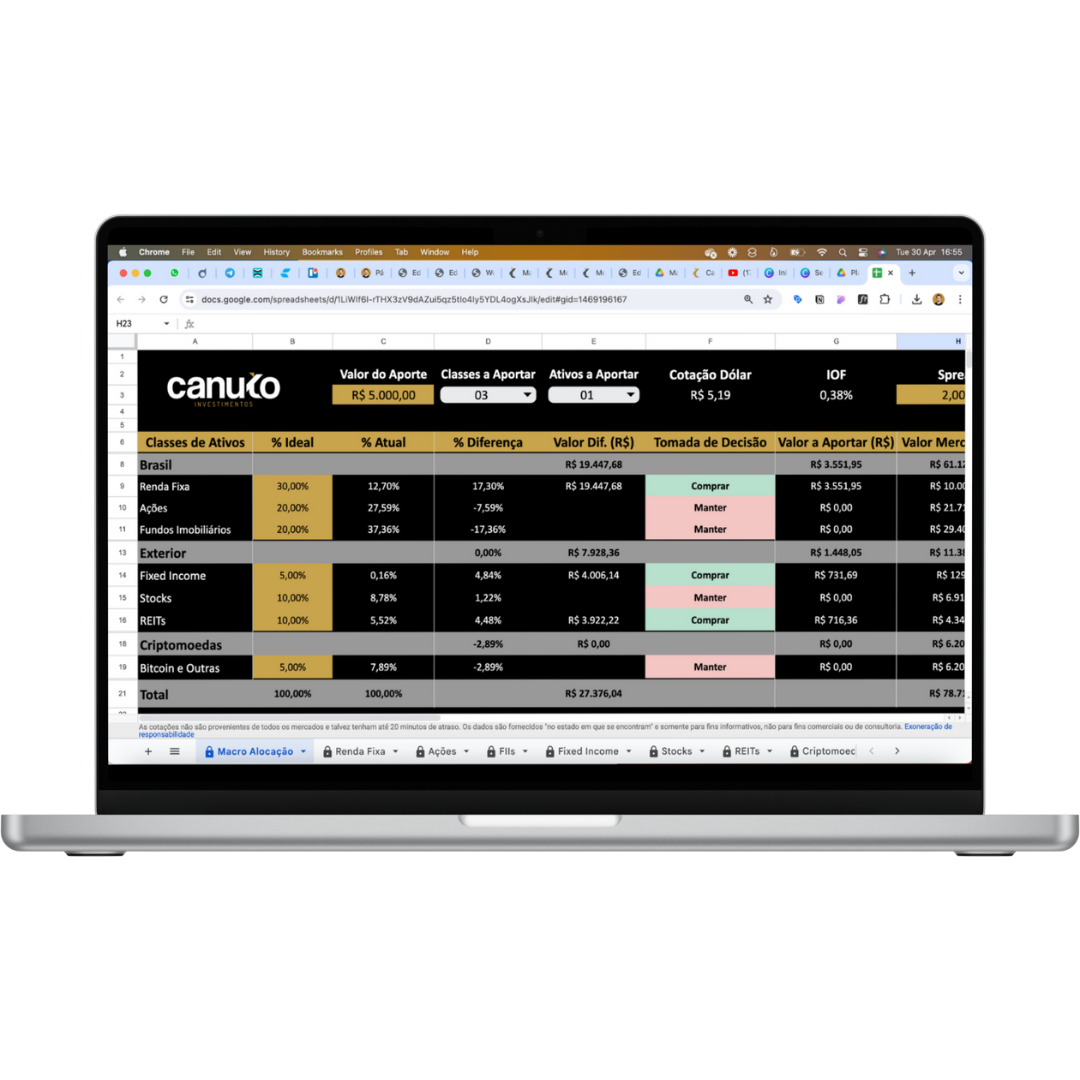 Rebalanceamento de Carteira