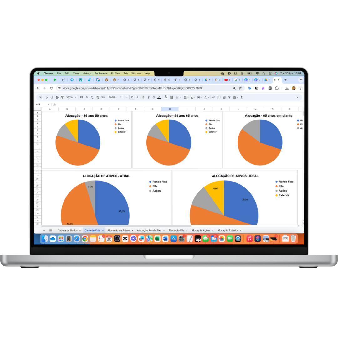Estratégia de Alocação de Ativos