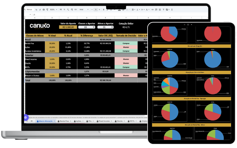 Planilha de Rebalanceamento de Carteira